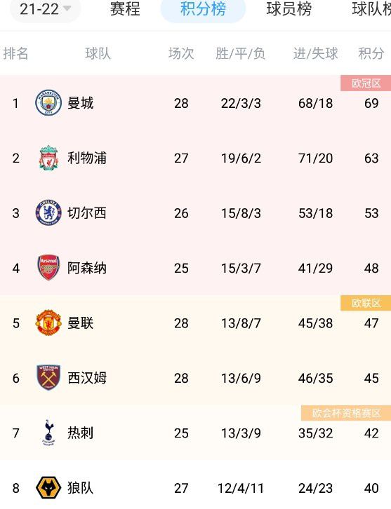 在丈夫面前弄湿股沟的妻子